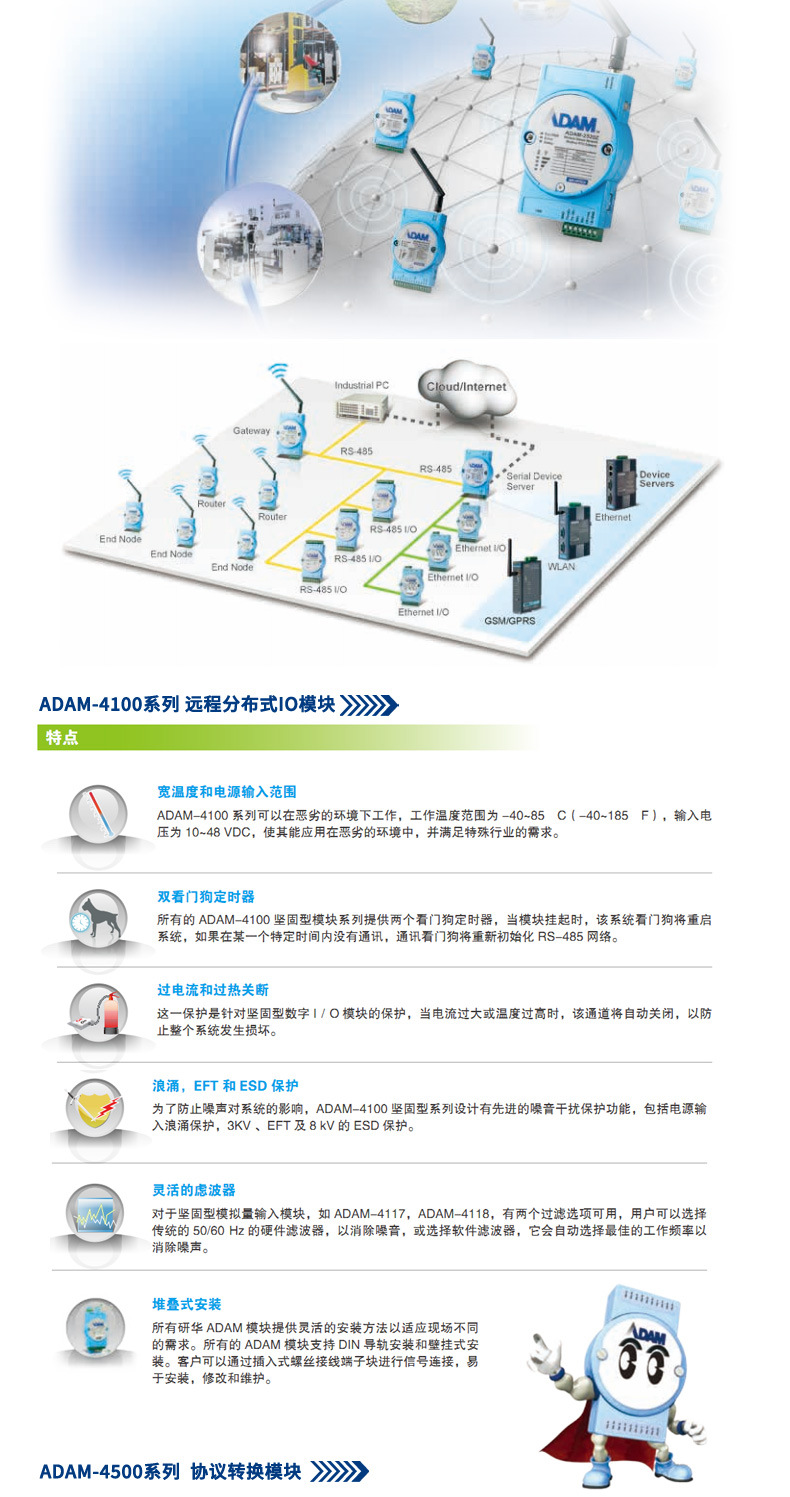 模块家族_02