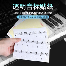 ����N��88�I͸��61/54������I�P�N�����N�����往���V��ճ���W