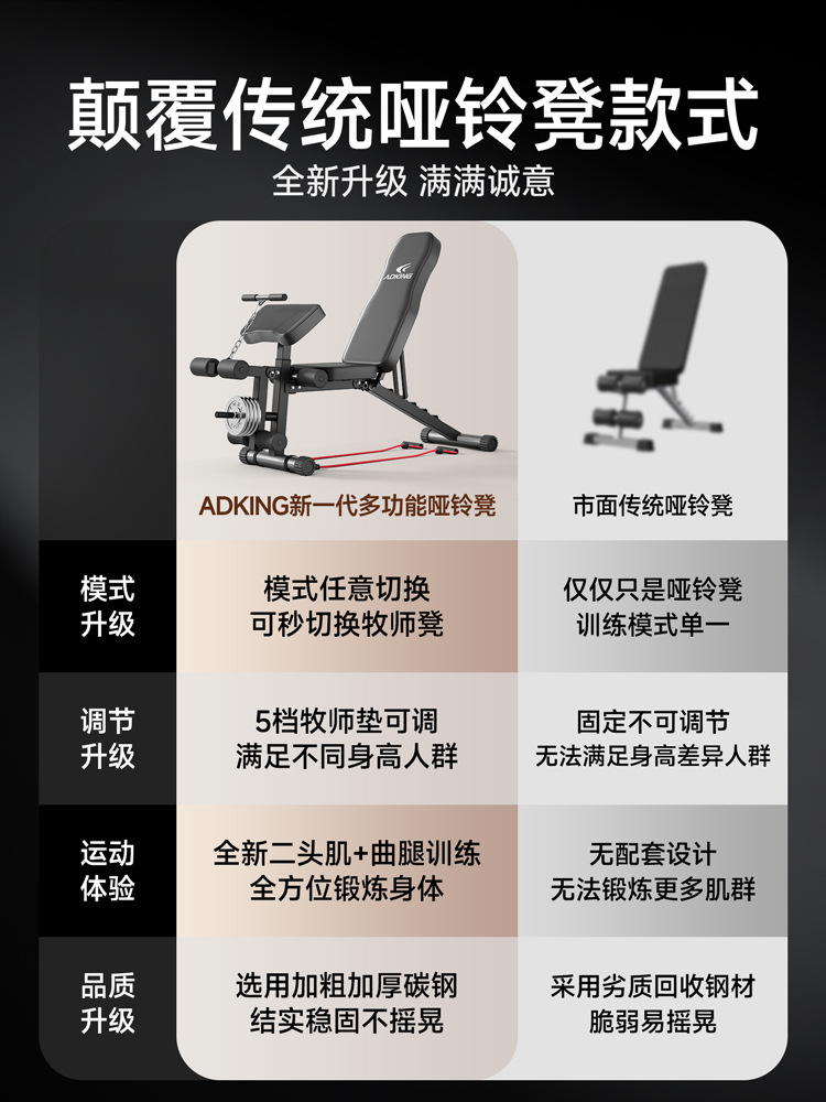 Multifuncional para el hogar de acondicionamiento físico, ayuda de abdominación comercial para hombres, barraca horizontal, taburete plegable para pájaros