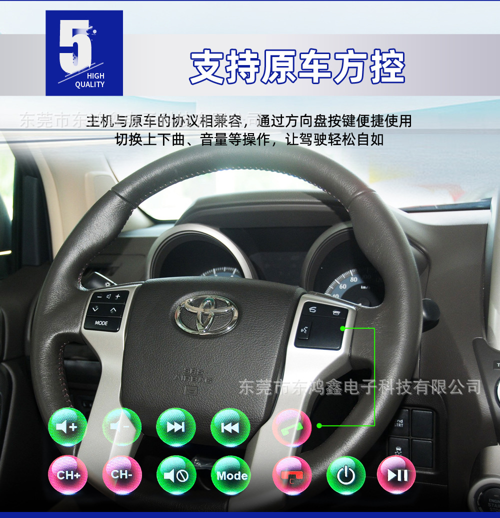 Suitable for Toyota Corolla, Camry, Hiace, Great Wall M1/M2 car DVD Bluetooth USB screen projection player