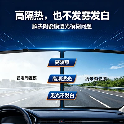 film, explosion-proof film | Automotive Film