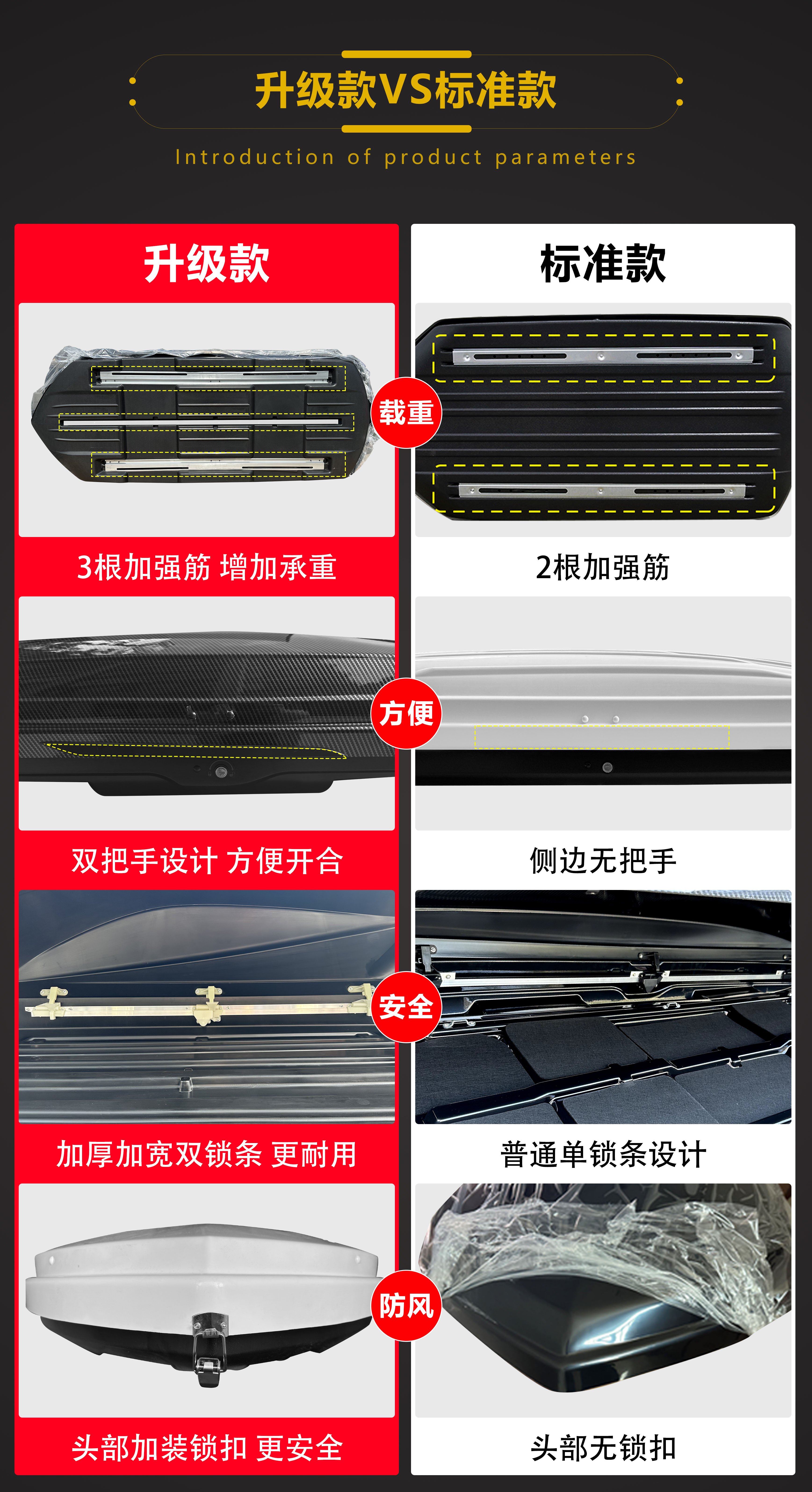 Kai Dirac Professional Xt4Xt5Atslxtssrxxt6 | | | | Car Roof Trunk Luggage Rack