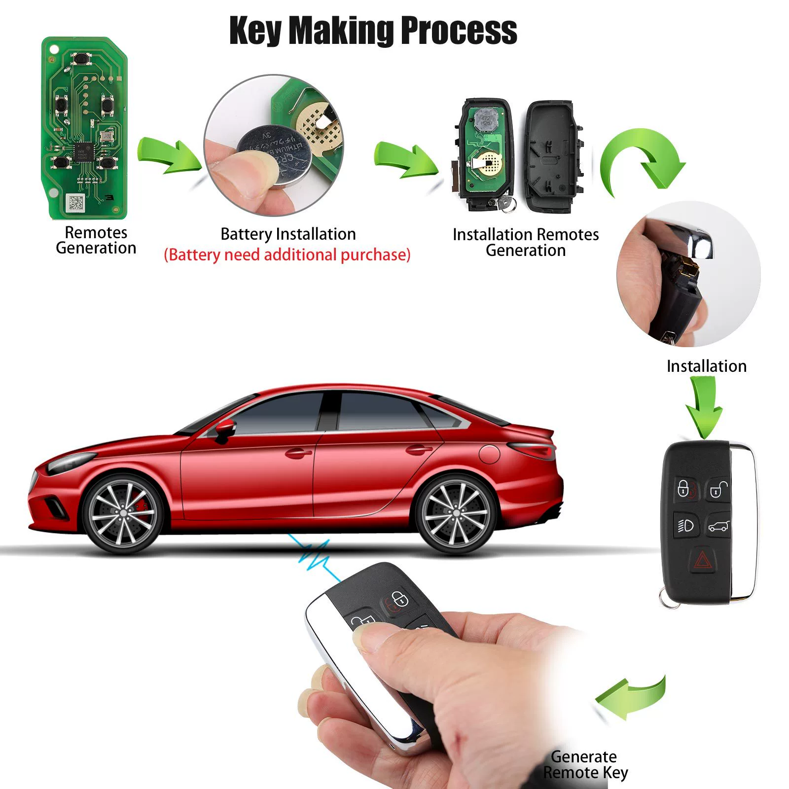 XHORSE XSLR01EN XM38 UNIVERSAL Ключ Интеллектуальный Пульт Дистанционного Управления VVDI Пульт Дистанционного Управления