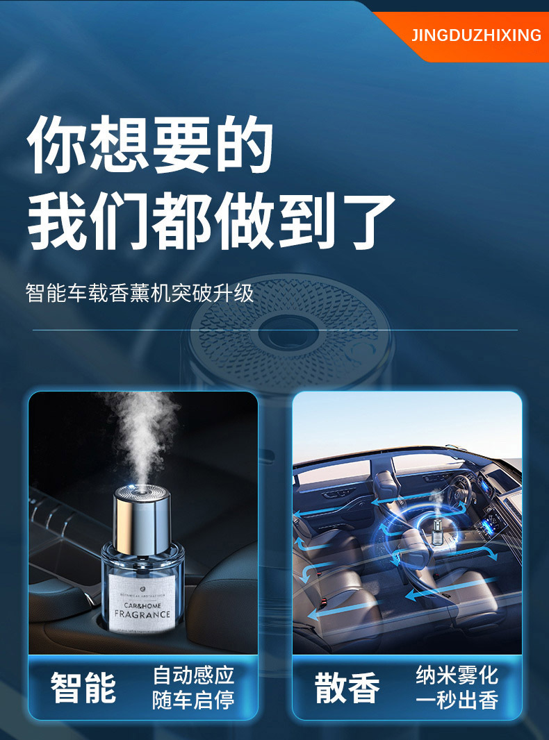 Car Aromatherapy Machine Car Smart Spray Perfume Car High-End Home Indoor Humidifier Fragrance Wholesale