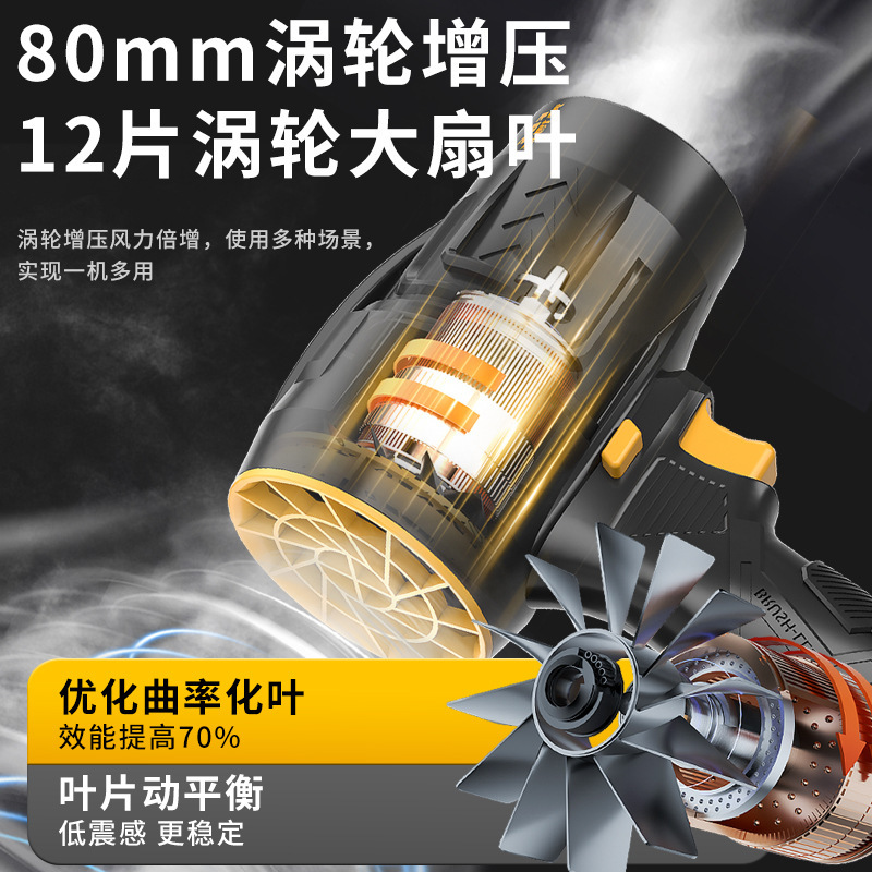 ワイヤレスリチウム電気暴風機充電ハイパワーヘアドライヤー吹き落葉ほこり集塵機強力工業ブロワー|undefined