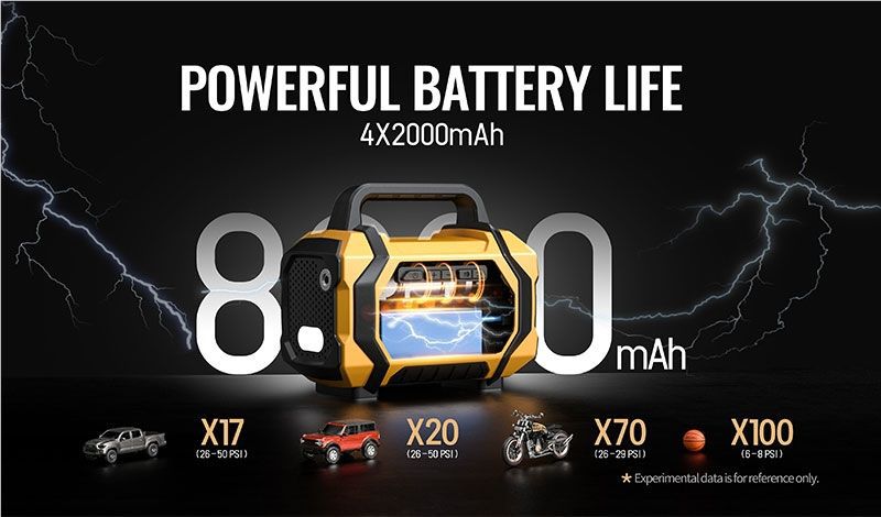 Emergency Start-Up Power Supply, Strong Start-Up Generator, Large-Capacity Vehicle-Mounted All-In-One Unit, Emergency Ignition, Power Supply, and Air Pump