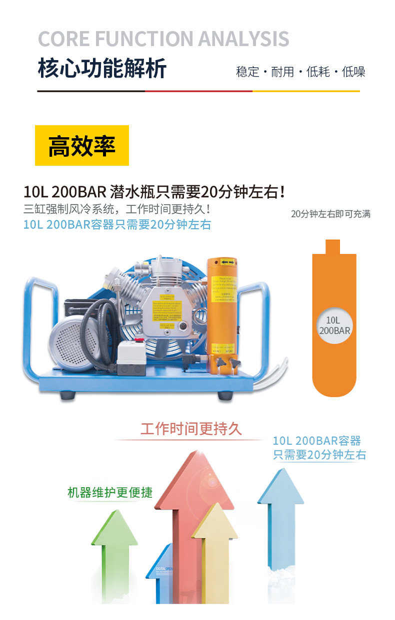Tahu 3-stage breathing air compressor 140L automatic shutdown drainage high-pressure fire-fighting diving air cylinder filling pump 30MPa