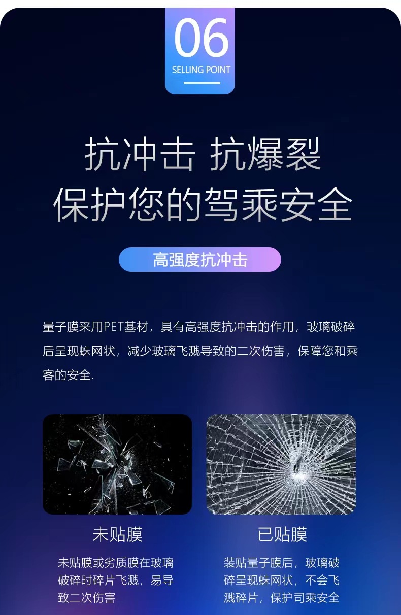 Quantum film car solar film full car film wholesale high heat insulation high sun protection window film anti-riot film