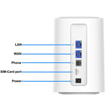 T38Fax+Cat19+AX3000+Wifi6+VoIP+VoLTE5g�o��·�����忨�p�l