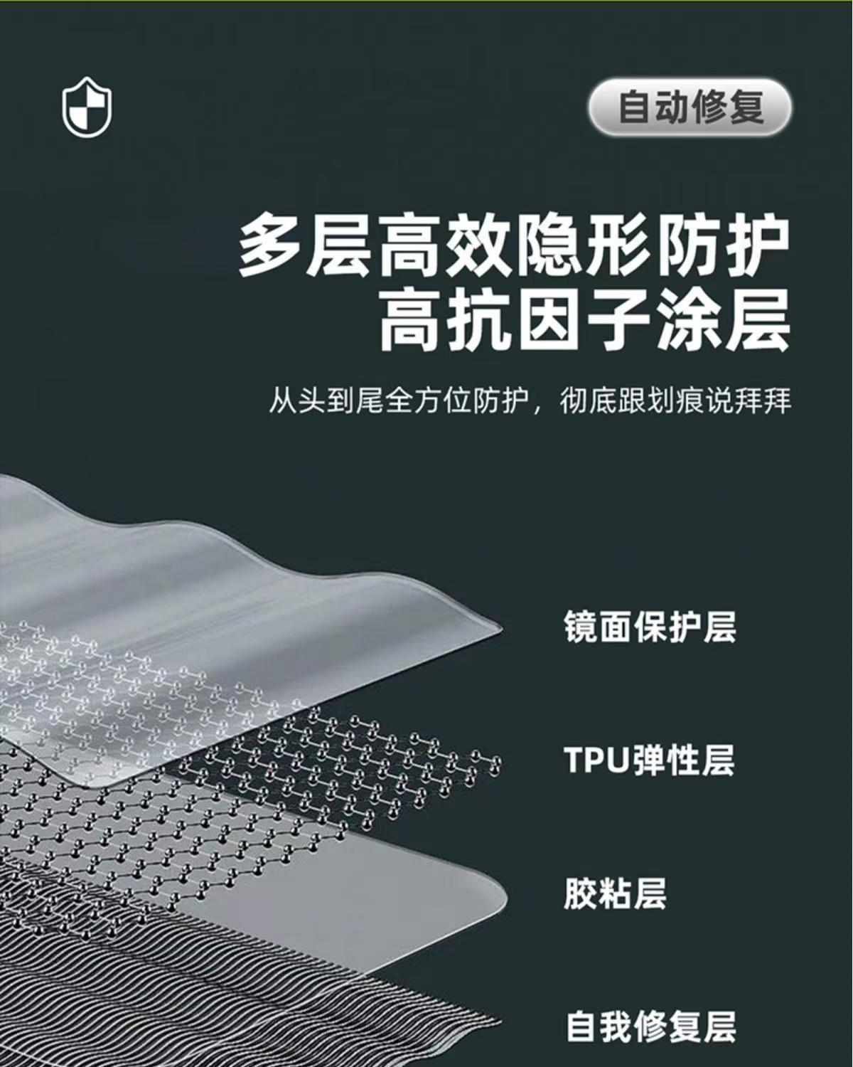 21-23 Qin Plusdmi Interior Protective Film Central Control Film Interior Film Car Interior Decoration Dashboard Tpu Film
