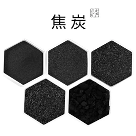 其他非金属;非金属粉末;萤石