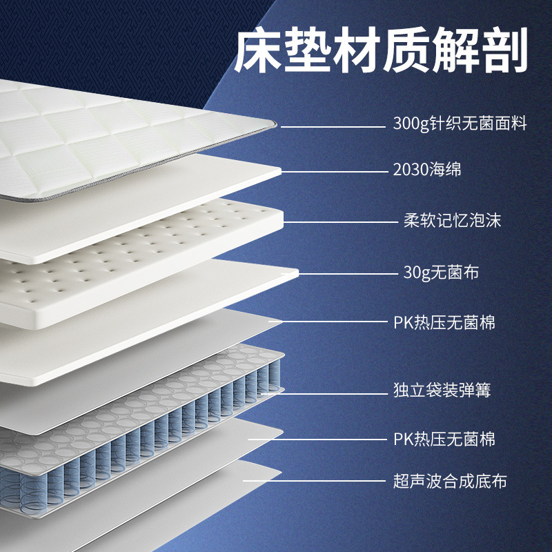 舒适护脊独立弹簧床垫公寓酒店席梦思床垫软硬适中卷包压缩床垫