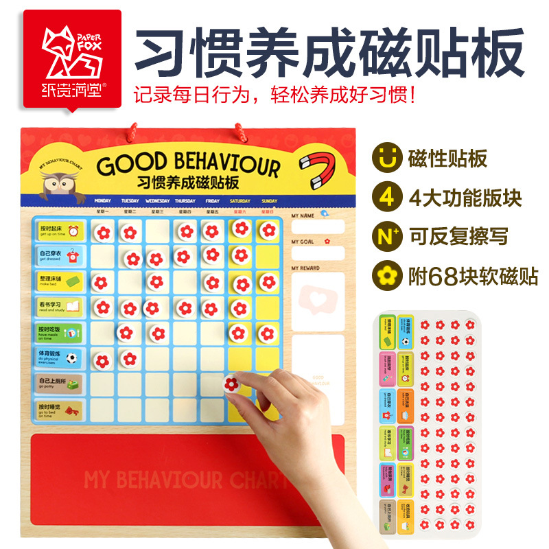 Habit Formation Magnetic Board for Children's Self-Discipline and Good Habit Development Plan, Reward Check-in Record Sheet, Magnetic Board