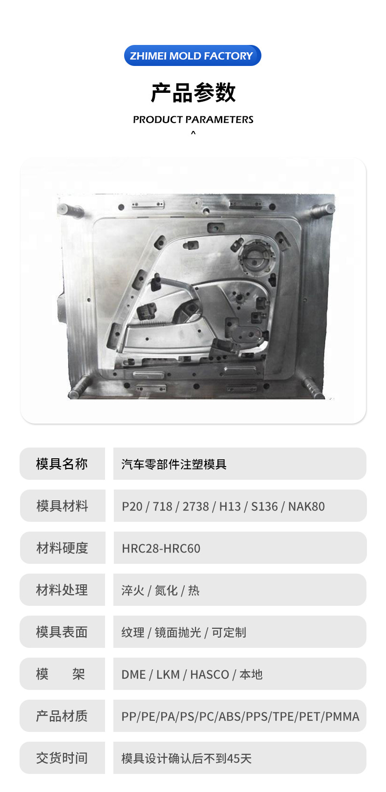 Oem Mold Manufacturing Custom Auto Parts Injection Mold Auto Parts Mold Car Door Panel Mold