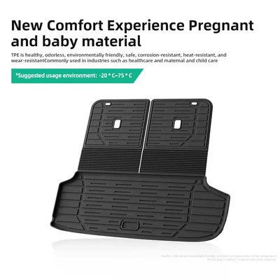 Integrated Trunk Mat and Seat – Trunk Mat