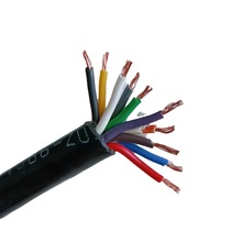 �V�Ç��˿�����|MKVV56*0.75ƽ���o���~ú���Cȫ���|