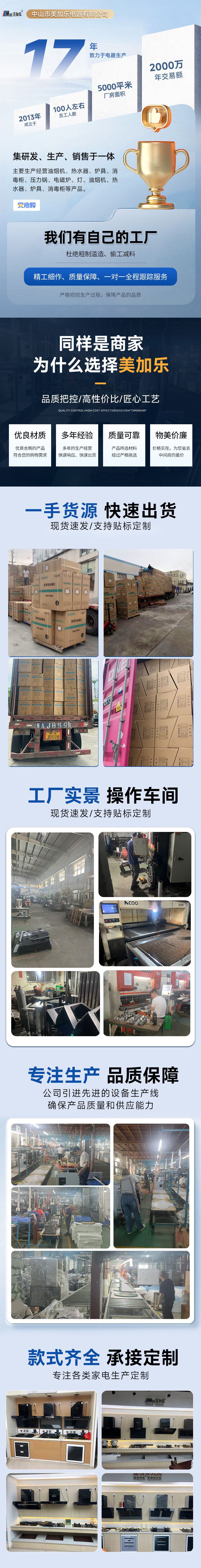 工厂实力