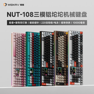 �S��NUT108��ģ�X����Cе�I�P�о����ƻ��Α���X�Pӛ��ͨ���о�