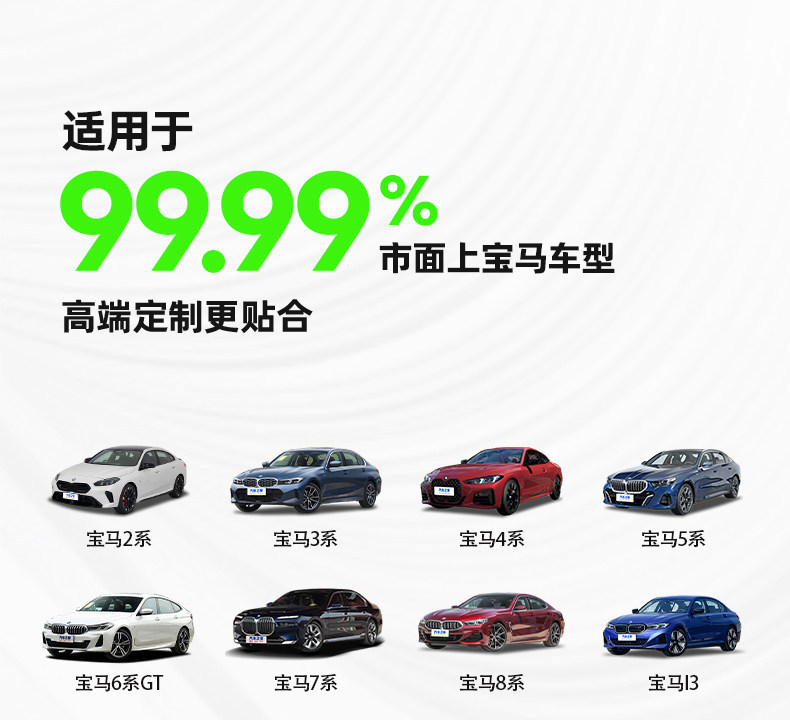 19-23 Model X7 Special Elbow Rest BMW Center Console Pad Car Interior Protection Center Armrest Box Heightening Pad