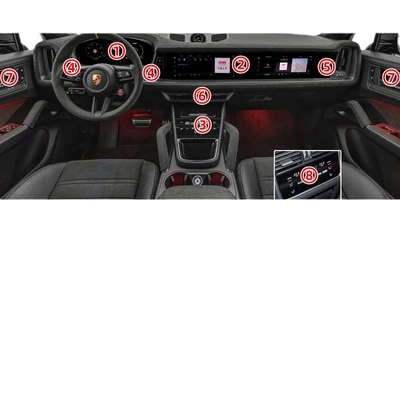 Car interior film – Film