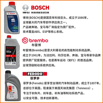 Brembo Ferodo Brake Oil: Brake fluid