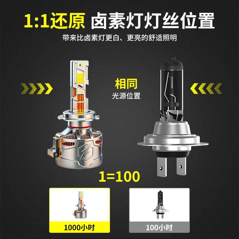 Shangxian nuevo automóvil led faro H7 tres tubos de cobre de alto brillo bombillas de automóvil cerca y lejos del faro del automóvil image 3