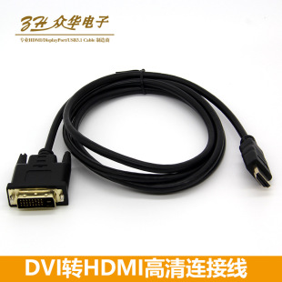 hdmi�Ddvi��X�ҕ�@ʾ��1080p������14��1������24��1���D�B�Ӿ�