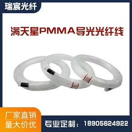 工艺装饰灯具;其他照明工业;数码音频线