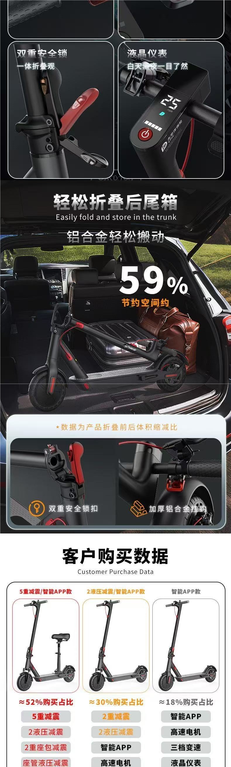 Electric scooter, foldable electric vehicle, easy to ride, lightweight two-wheeled transportation for adults, portable and compact, suitable for commuting