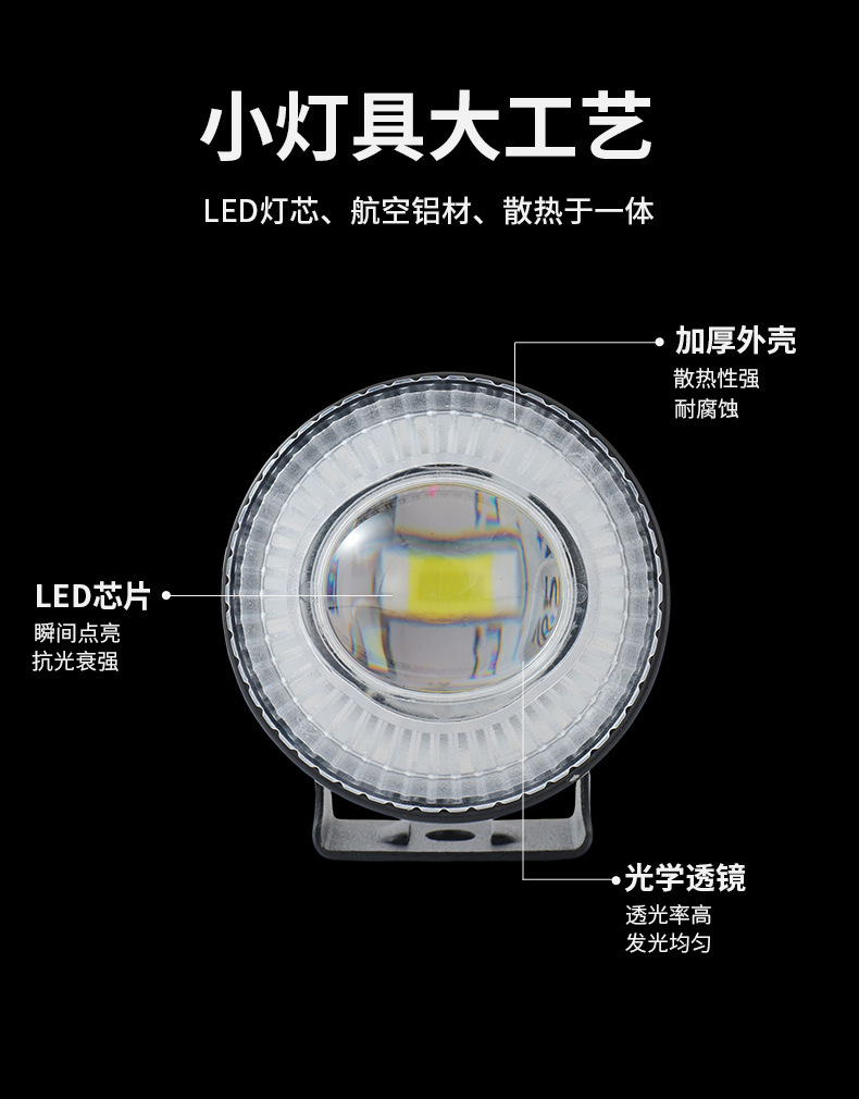Circular Spotlight with High-Transparency Lens for Motorcycles and Electric Vehicles, Stable and Durable Motorcycle Headlight