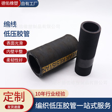 zAz͉ܵݔˮzԪұ䓽zp@ɰܴڏ͉z