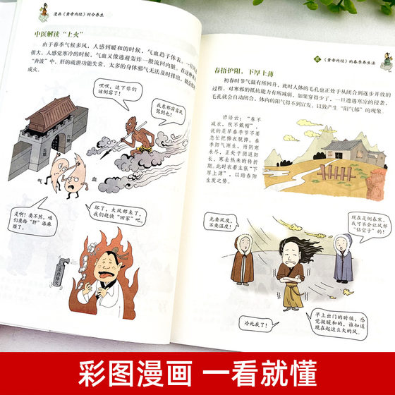Cartoon Huangdi Neijing Seasonal Health Preservation Chinese Medicine Culture Enlightenment Interesting Health Preservation Four Seasons Health Preservation Complete Book