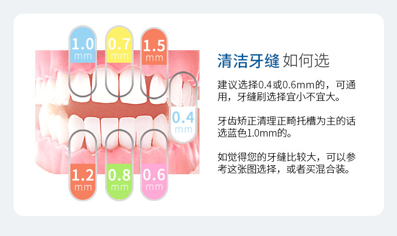 阿里L型牙缝刷详情_12