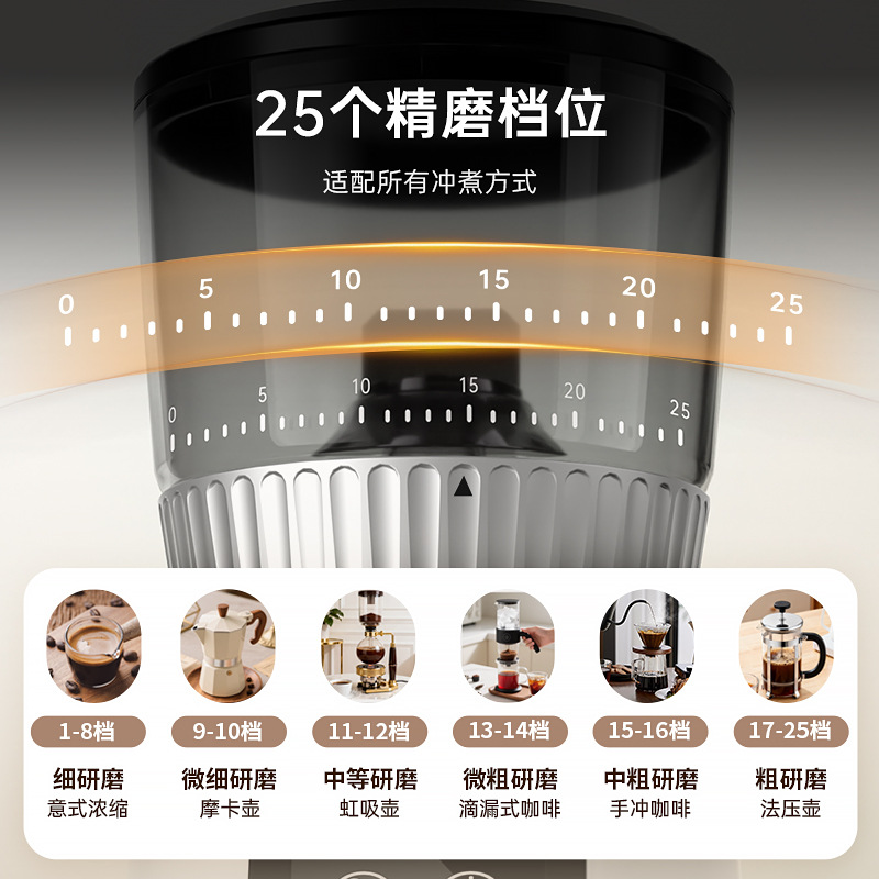 Molinillo de Café Eléctrico Cuantitativo de Plástico, Automático y Ajustable, para Hogar y Comercio