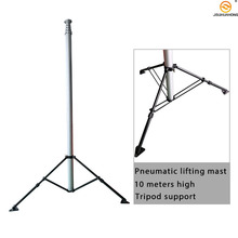 SYP��������U��yʽ�������_��֧�ΗU�쾀�z�����������UMast