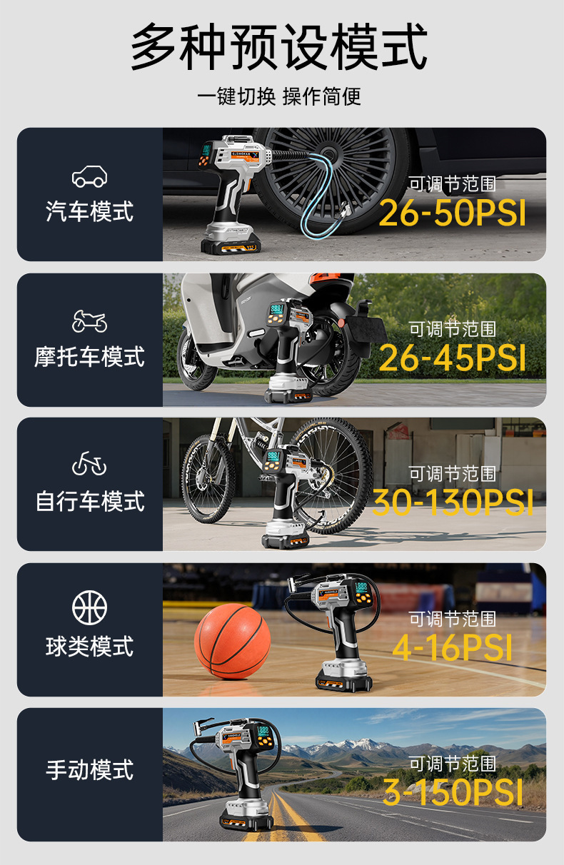 Outdoor Handheld Air Pump with Wireless Battery, Detachable, High-Pressure, High-Power, Pre-Set Tire Pressure, Smart Air Pump