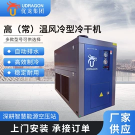 压缩设备;通风机;其他干燥设备