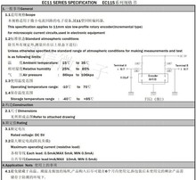 S 15mm EC11Da a_PEC11/λ _P _