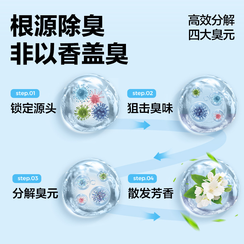 空气清新剂厕所浴室卫生间香氛室内持久留香香薰除臭清新剂|undefined