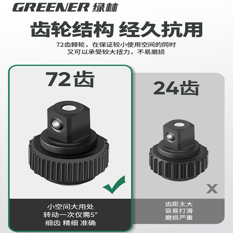 Llave de torsión verde forestal de alta precisión para bicicleta torque desmontaje de bujías de encendido reparación de automóviles neumáticos kg torque