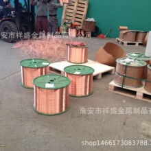 ���K���w�S�ҵ�̼����~����㾀CCS  ��늷���  ���ƾ�����0.6mm