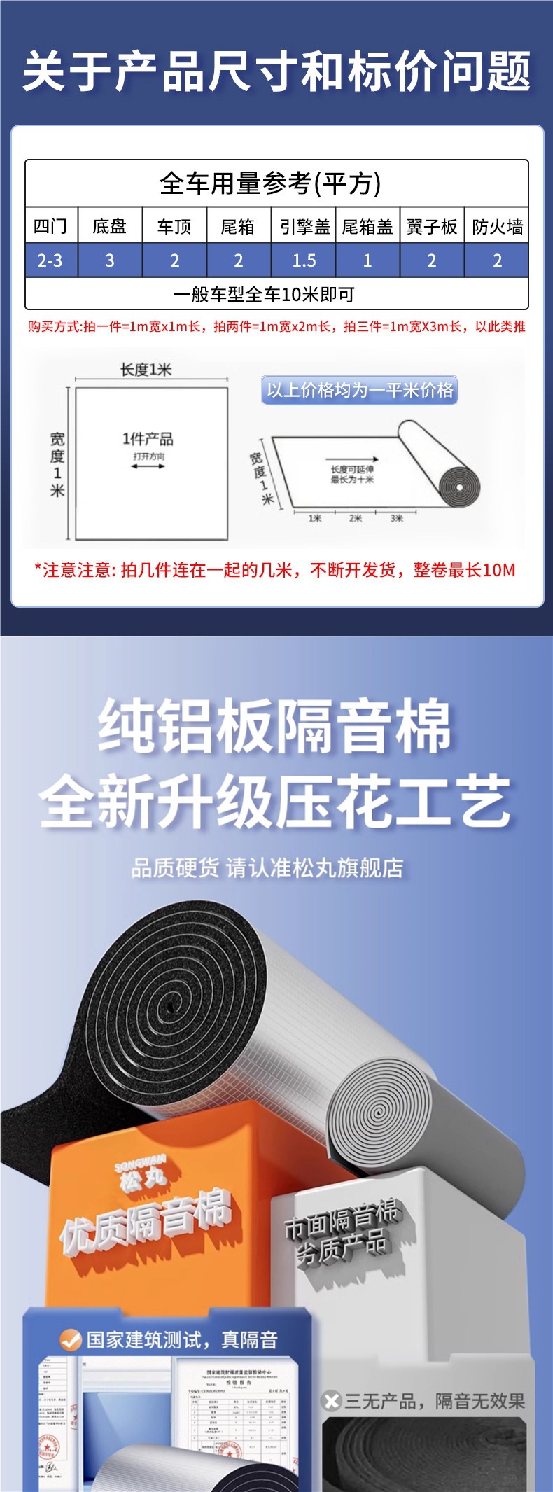 Self-Adhesive Soundproofing Cotton for Car Engine Hood, Engine Compartment, and Car Doors, Used for Thermal Insulation and Sound Absorption