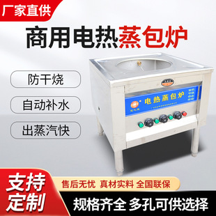 �o�L�C�����t����Һ���������C��Ȼ��С�\���c�ۙC�����t