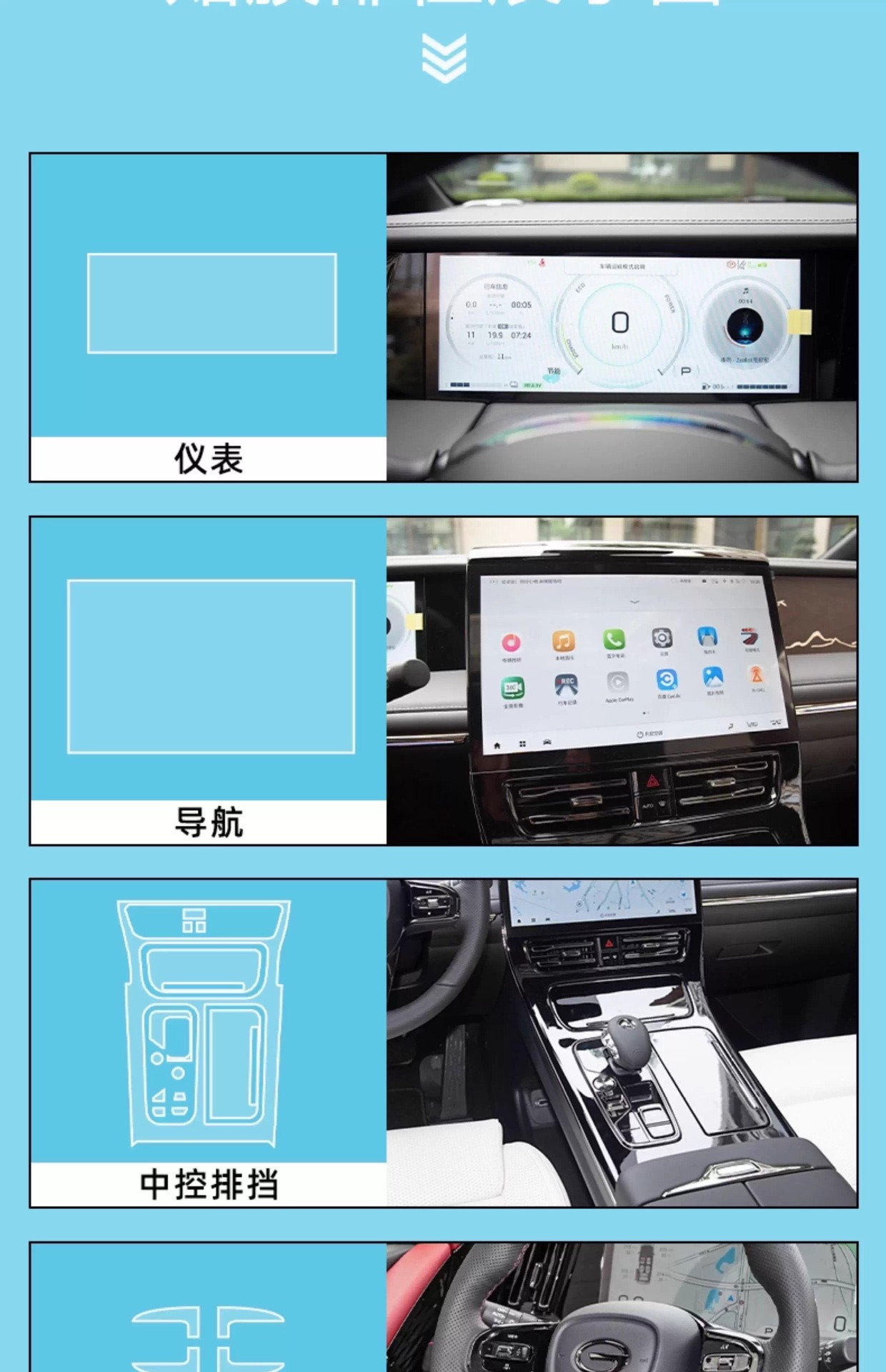 25 Gac Trumpchi M8 Master Legend Master Rear Armrest Protective Film Central Control Navigation Screen Tempered Film