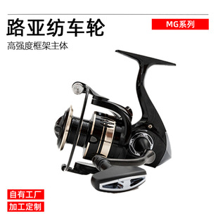 �S��ֱ��MG7000��܇݆ȫ���پ���혻����hͶ����܇ʽ�O��݆����