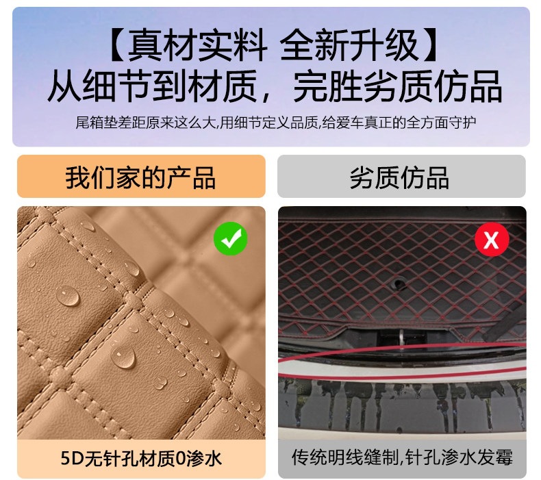 Suitable for the Xpeng GX, full-coverage trunk mat, 26 models of car front trunk mat, decorative accessories, trunk mat