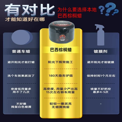 Coating Scratch Resistant – Changjia Zhixiao Car wax