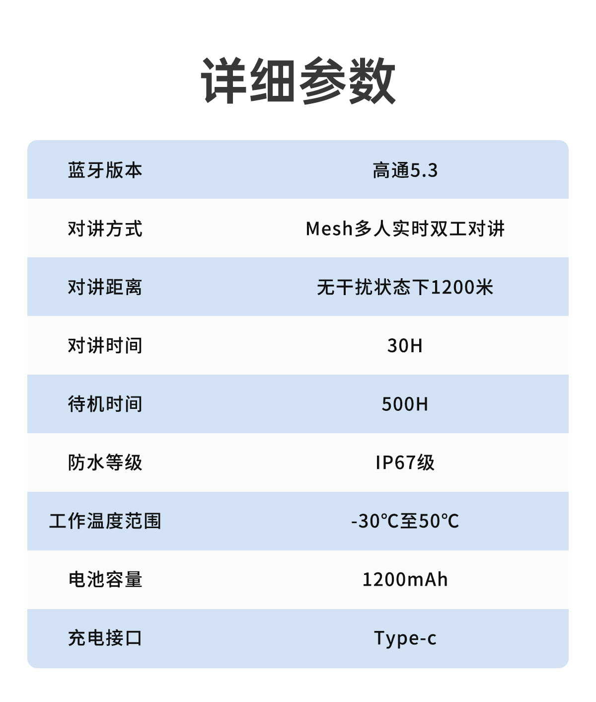 Ski Helmet Bluetooth Headset Mesh50 Intercom Smart Noise Reduction Large Speaker Cycling Bluetooth Headset Wholesale Factory