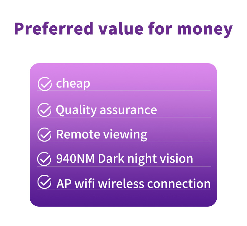 A9 Wifi Smart Security Camera With Motion Detection And Night Vision_voghion.com