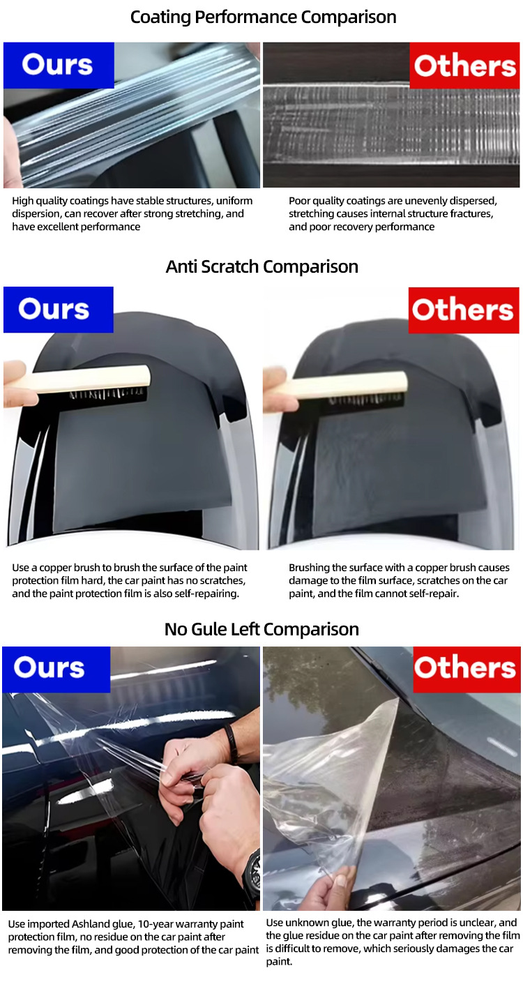 Cross-Border Filmppf Car Transparent Paint Protection Film Matte Glossy Black Film Full Car Film Tpu Invisible Car Cover